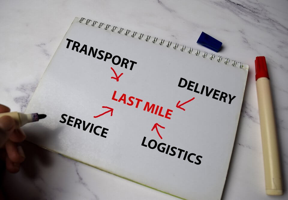logistics transport delivery service all pointing to last mile for delivery and shipping methods