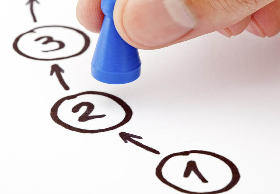 first middle and last mile logistics and distribution delivery for b2b business shipments