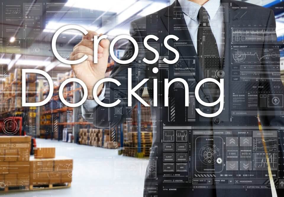 cross-docking cross docking solutions for b2b manufacturers and retailers looking to make their supply chain operations and management more efficient for their operations and shipping